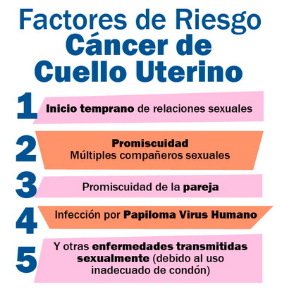 Prevención de Cáncer de Cuello Uterino